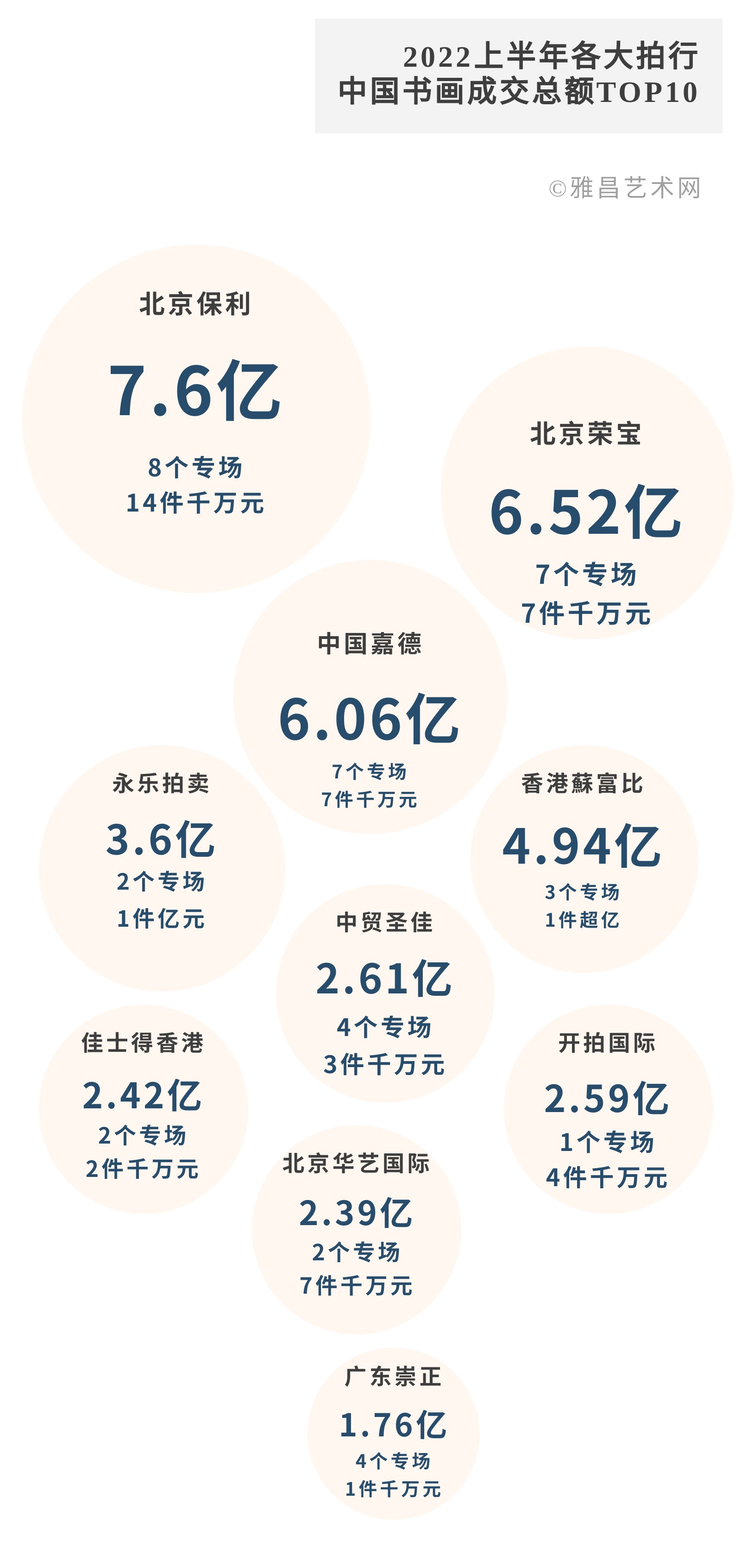 https://img10.artimg.net/public/beian/jpg/202208/7372642f4686c53c6821e093eba789be.jpg